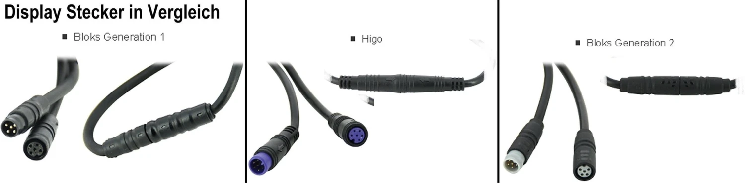 Brose Bediendisplay Ab 2019 Sport Remote 14d (im Bedienteil) Bloks Mit Gen.2 Stecker 8 Brose Bediendisplay Ab 2019 Sport Remote 14d (im Bedienteil) Bloks Mit Gen.2 Stecker – Bild 6