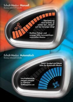 Fahrradzubehör Geschäft -Fahrradzubehör Geschäft NuVinci Schalthebel Controller Harmony Advance Anzeigenbilder